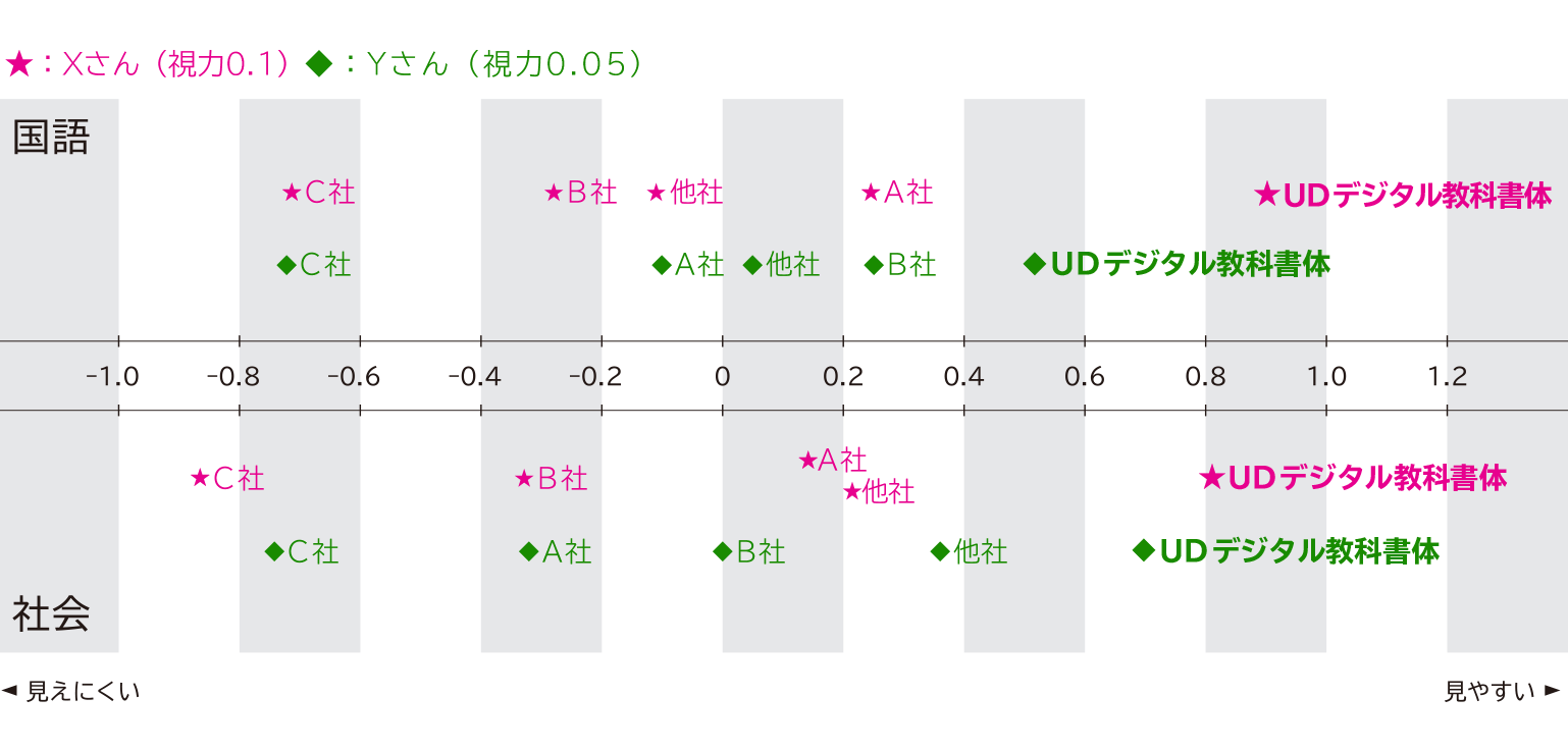 uddkyo_14_2